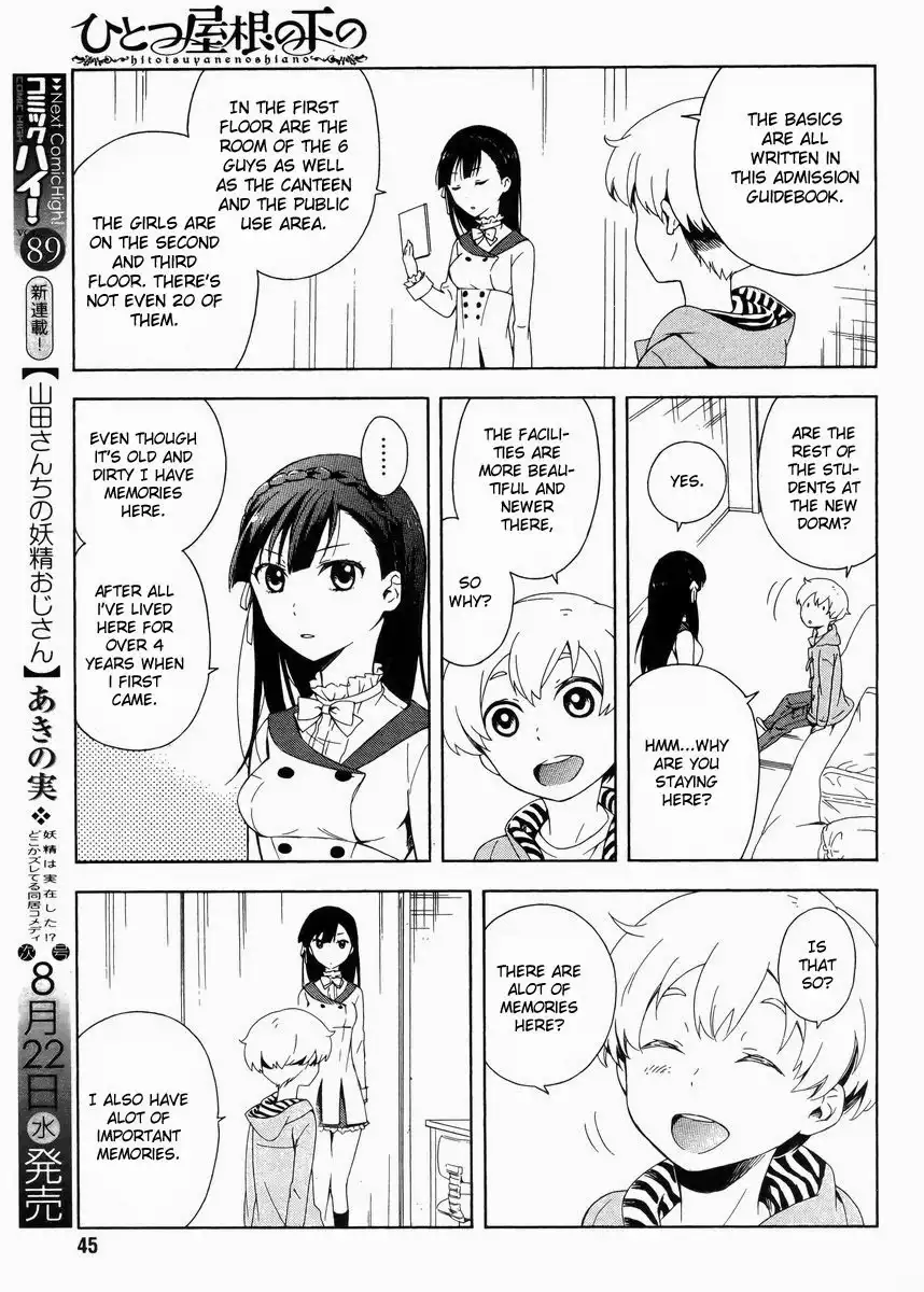 Hitotsu Yane no Shita no Chapter 1 20